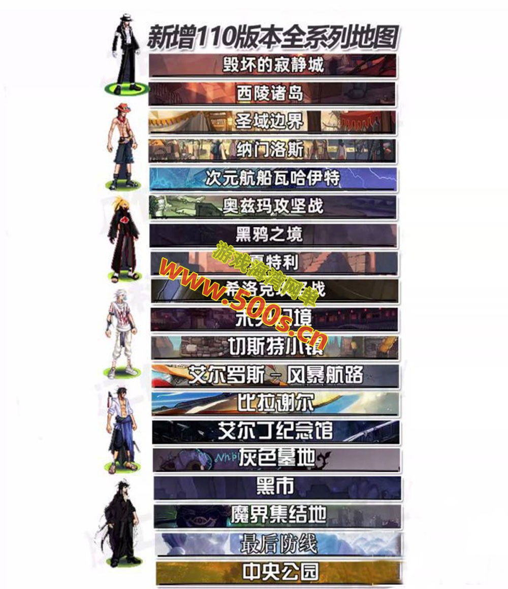 110级DNF神话12.0版 真女鬼剑龙之庭院机械七战神龙之怒+完整主线任务剧情，带视频教程